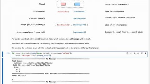 21 Lesson 2- Breakpoints