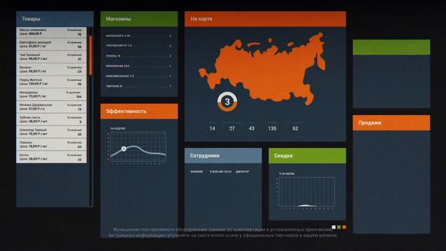 Онлайн касса Эвотор