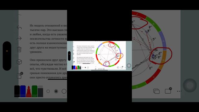 Астро совместимость ДАЛИ-ГАЛА