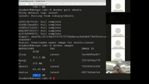 Learn All About Docker - Containerization | www.DevLabsAlliance.com