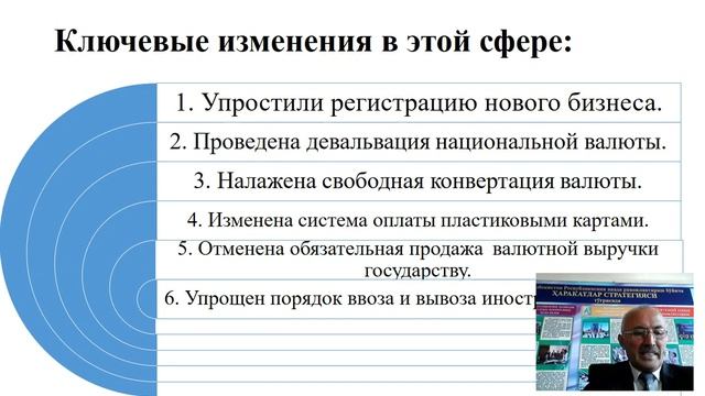 Mavzu: Особенности приоритеты экономического развития и либерализации