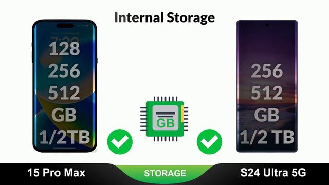 iPhone 15 Pro Max vs Galaxy S24 Ultra 🍎 APPLE VERSUS