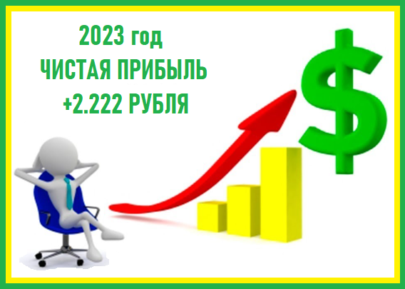 МОЙ ПАССИВНЫЙ ДОХОД за 2023 год.