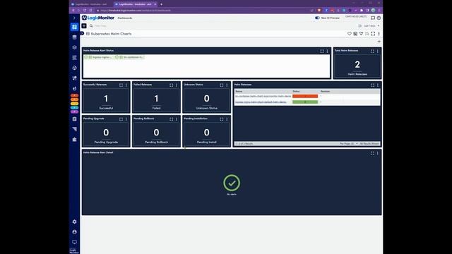 LogicMonitor Kubernetes Helm Monitoring