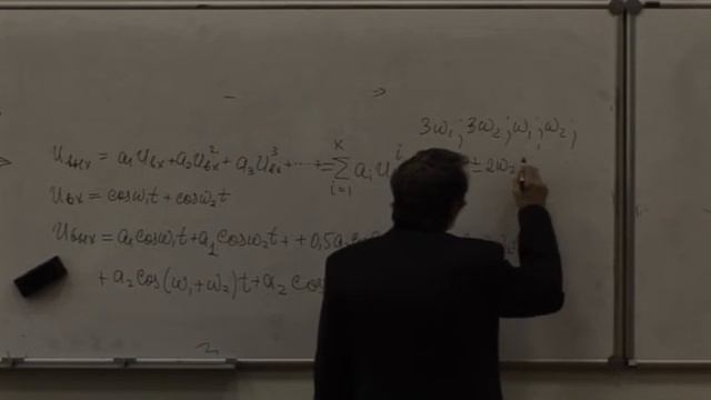 Методы синтеза частот