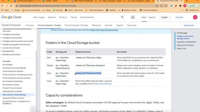 Integrating dbt pipelines quickly with the Google Cloud Composer