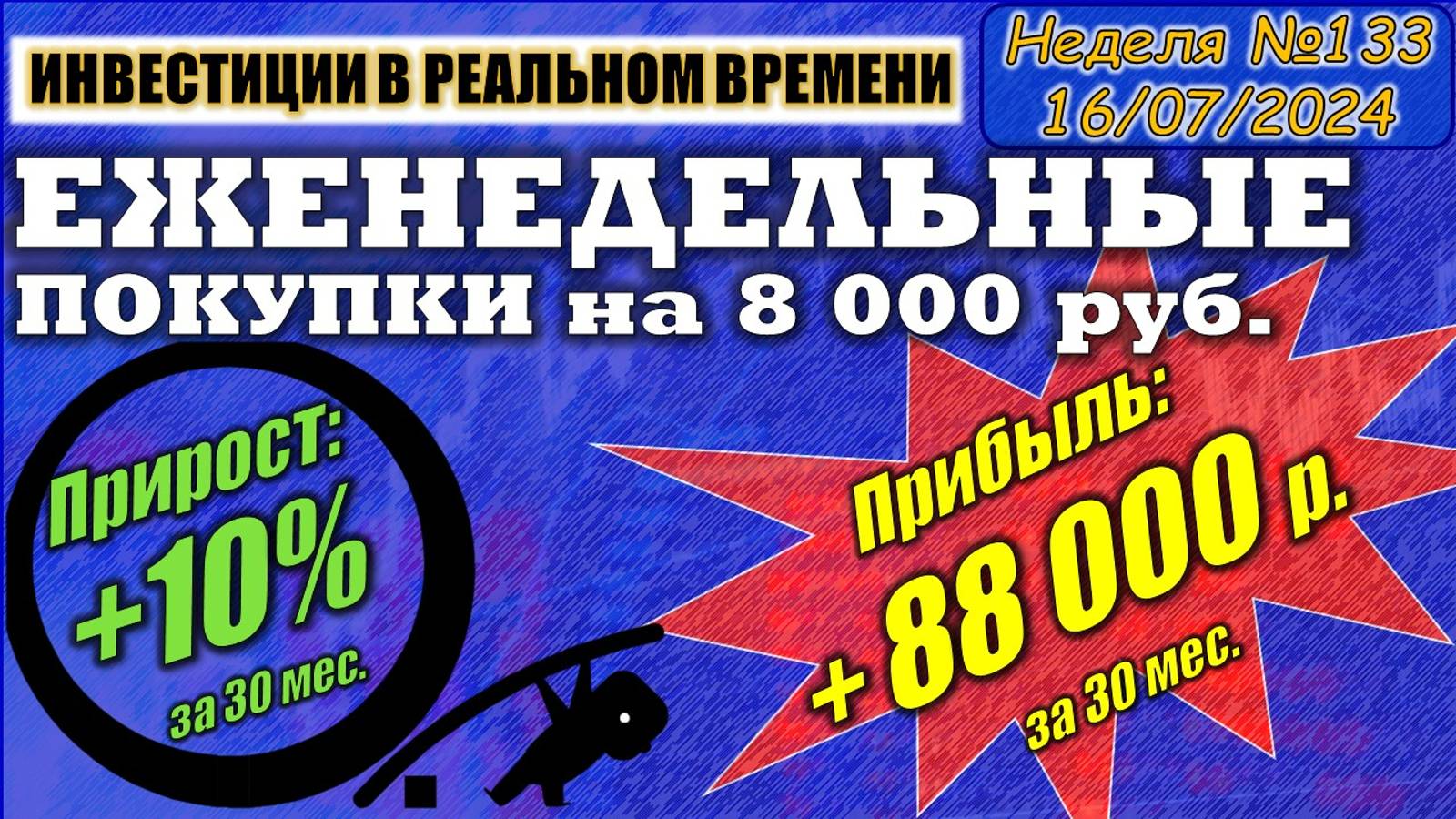 №133. Инвестиции в реальном времени