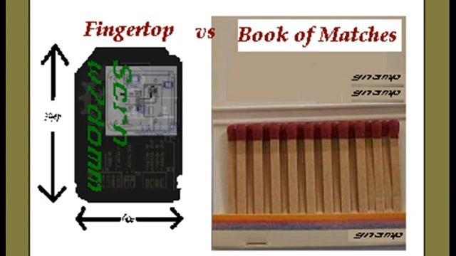 World's Smallest PC: The Fingertop™