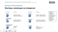 Разбор ошибок по этапам построения CJM
