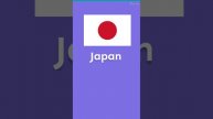 the top countries known for their prowess in technology and innovation . #graphics #cryptocurrency
