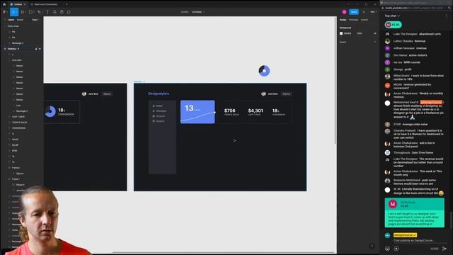 Live Dashboard Design from Scratch in Figma