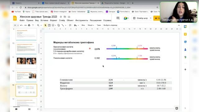 Типы старения лица. Как вовремя распознать свой тип старения и остановить.