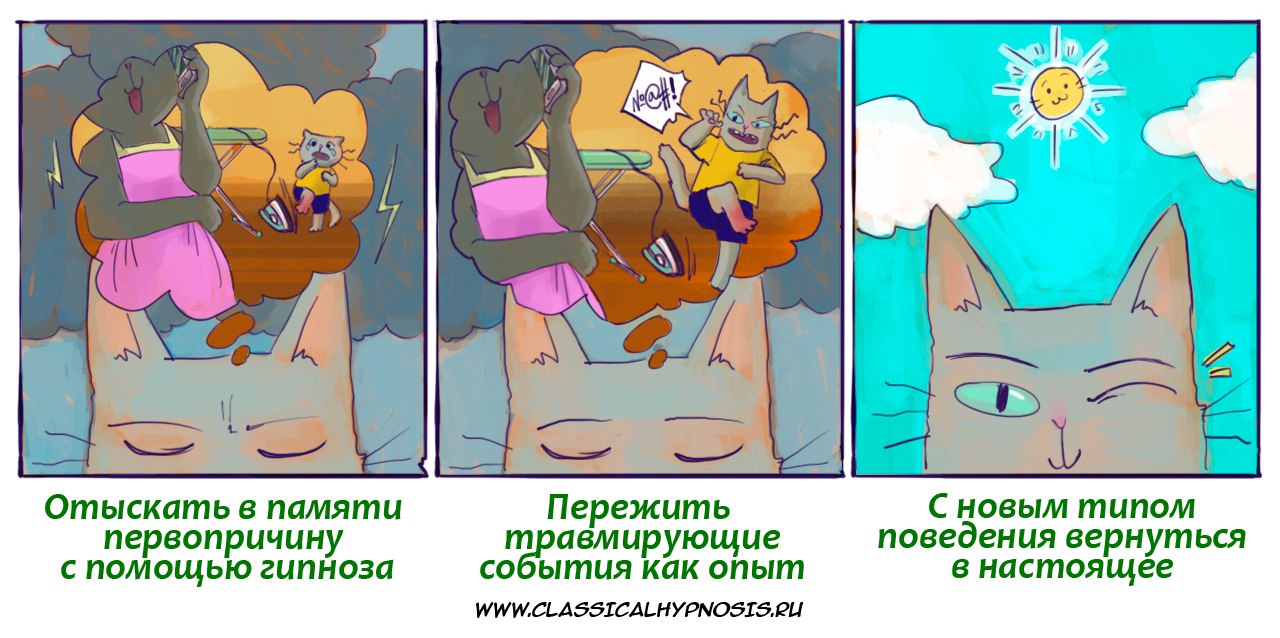 Регрессивный гипноз:  аудиотранс для лечения гипнозом страхов и фобий. Гипно- путешествие в прошлое