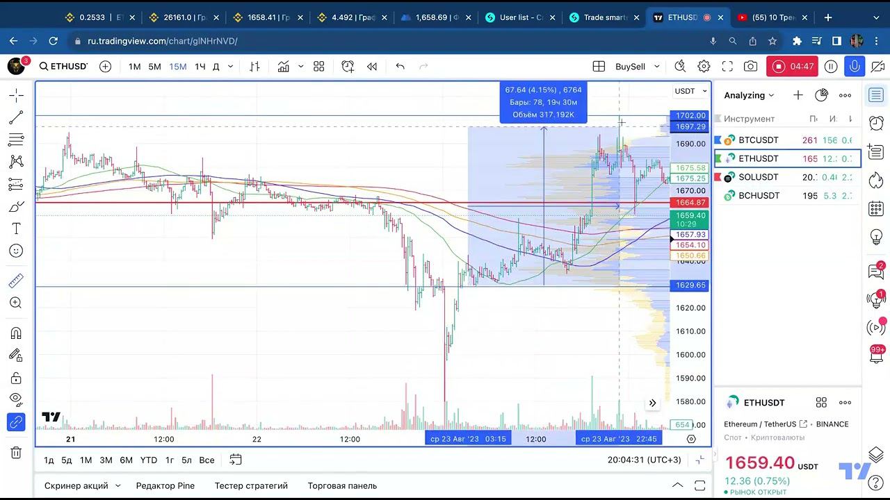 Обучение! Как правильно ловить ножи, используя уровни AIHermes