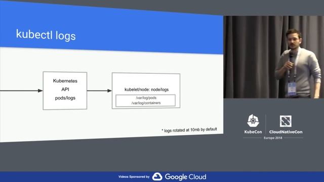 SIG Instrumentation Intro – Frederic Branczyk, CoreOS, & Piotr Szczesniak, Google (Any Skill Level)