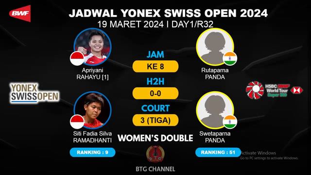 Jadwal Swiss Open 2024 Hari ini Day1/R32: Tayang Jam 5 Sore Live BWFTV | Yonex Swiss Open Badminton