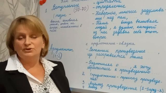 Итоговое сочинение. Видео для одиннадцатиклассников, которые не умеют писать сочинение.