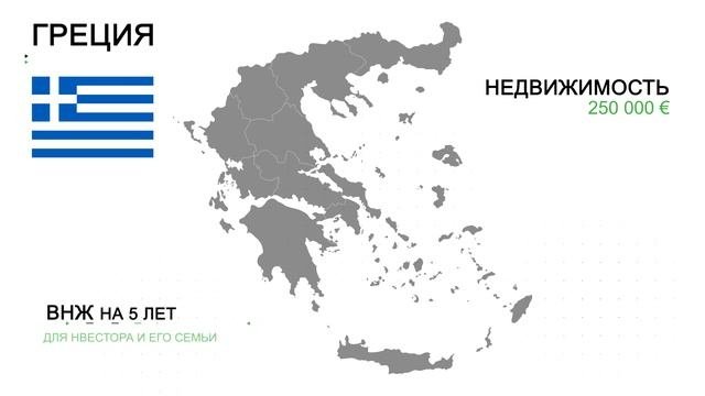 ВНЖ при покупке недвижимости