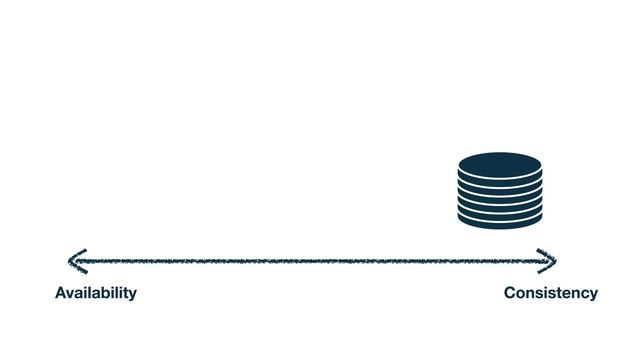 Stateful OR Stateless Applications: To Akka Cluster, Or Not