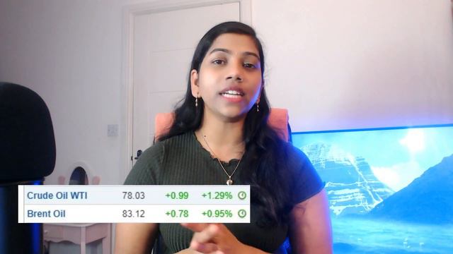" Nvidia Rally ?" Nifty & Bank Nifty, Pre Market Report, Analysis 22 February 2024 Range