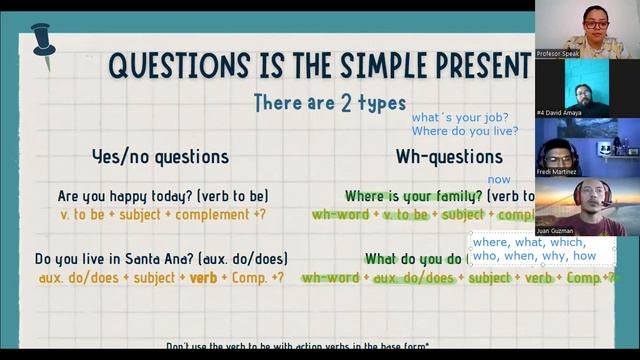 Class 2   07 07 22 - Questions in the simple present