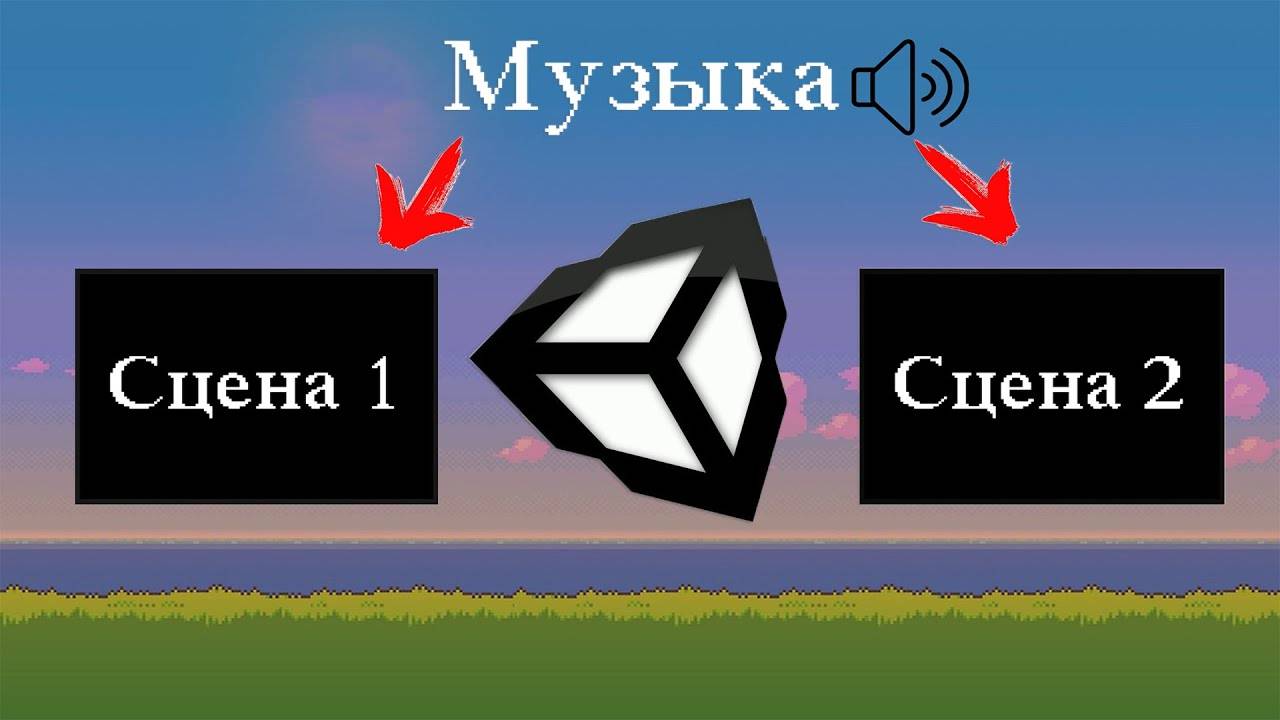 Как сохранить фоновую музыку на всех сценах в Unity