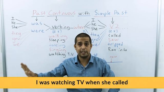 Past continuous and past simple - Richard Class 1