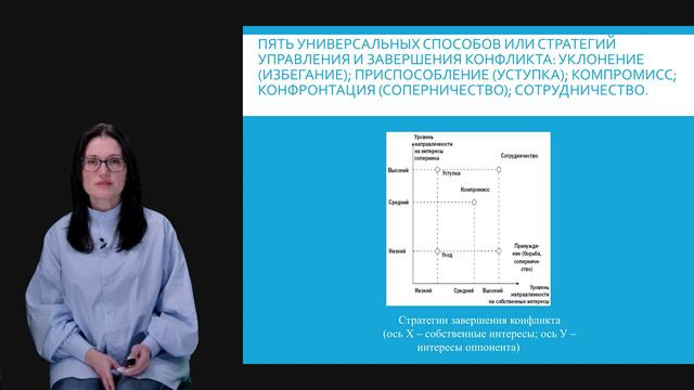 Видео-урок 25. Управление конфликтами