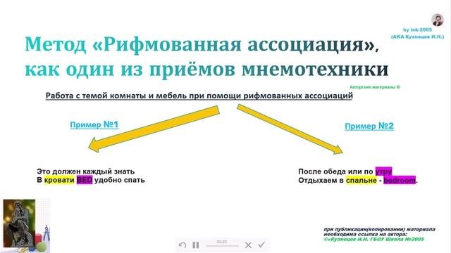 Использование мнемотехник при изучении английского языка. Метод рифмованных ассоциаций