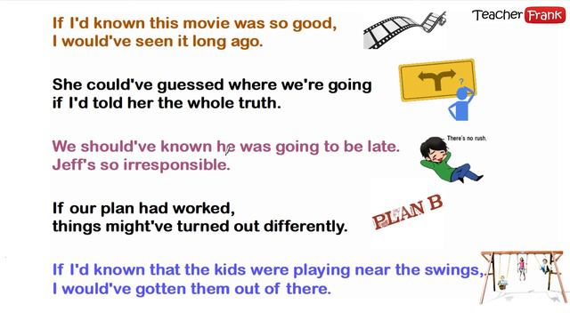 5. Repeat after me - English Speaking Practice