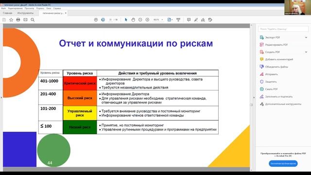 Управление рисками – фактор успеха в современных условиях