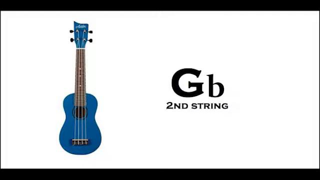Ukulele D tuning [Soprano Ukulele]