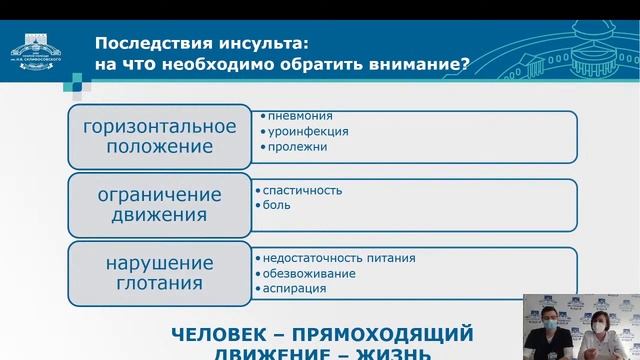 КАК ВОССТАНОВИТЬСЯ ПОСЛЕ ИНСУЛЬТА? СОВЕТЫ ОТ СПЕЦИАЛИСТОВ НИИ СКЛИФОСОВСКОГО
