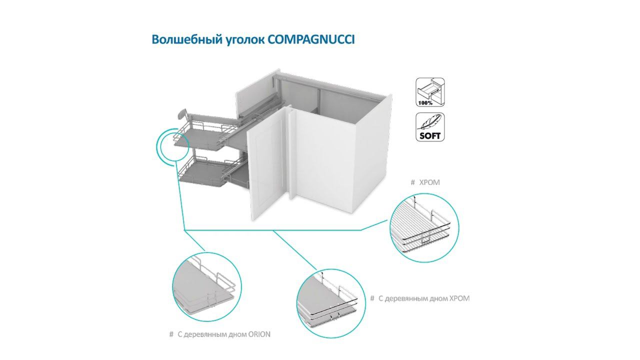 COMPAGNUCCI DUETTO