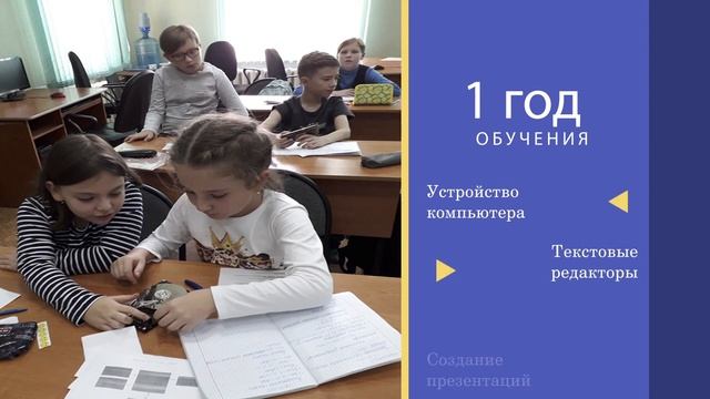 Графический дизайн. Обучение  для детей