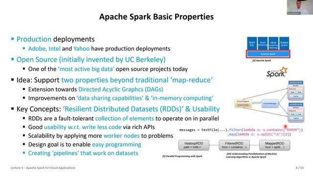 2022 Cloud Computing and Big Data Lecture 3 Apache Spark for Cloud Applications Part1 ?️