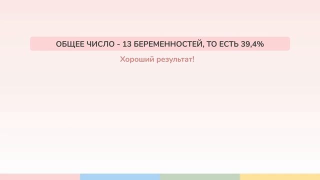 PRP-терапия яичников: пробуждение и омоложение Пальченко Наталья Александровна
