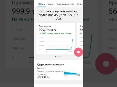 МИЛЛИОН ПРОСМОТРОВ  в реальном времени!