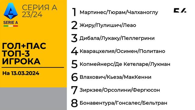 Парадокс БигМака. Сможет ли Уэстон МакКенни стать новым лидером Ювентуса?