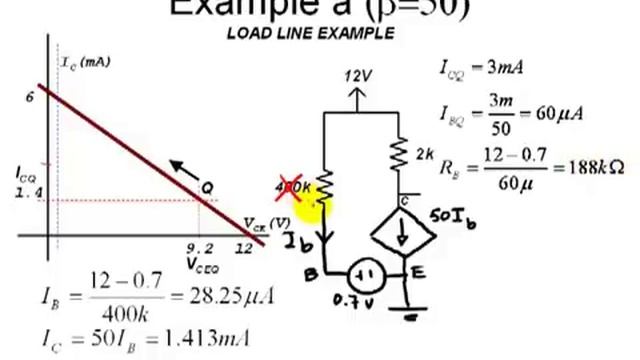 EECE 251 - A BJT tutorial/recitation with a quick review of theory