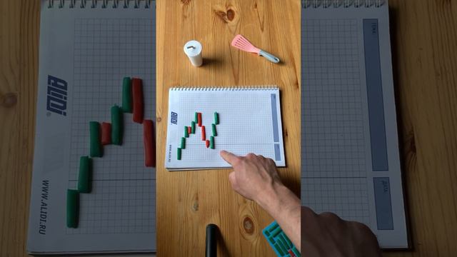 Самая идеальная работа #инвестиции #заработок #заработоквинтеренете #crypto #крипта