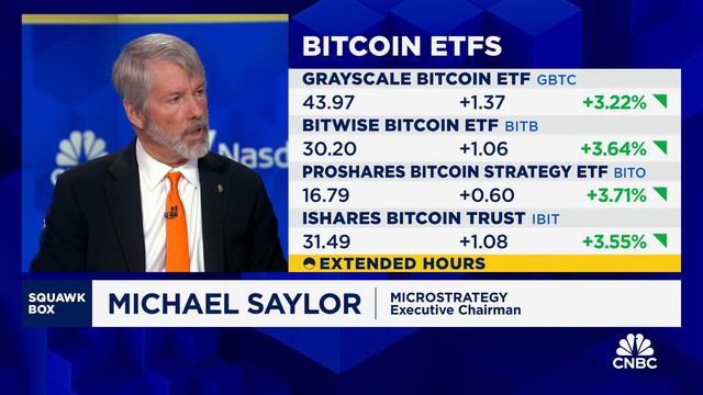 Microstrategy s Saylor on Bitcoin_ Our strategy beat every company on the S&P index