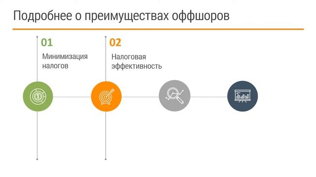 Что такое оффшорная компания, преимущества оффшоров