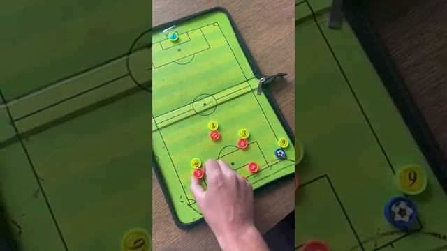 Как правильно держать игроков при стандартных положениях.