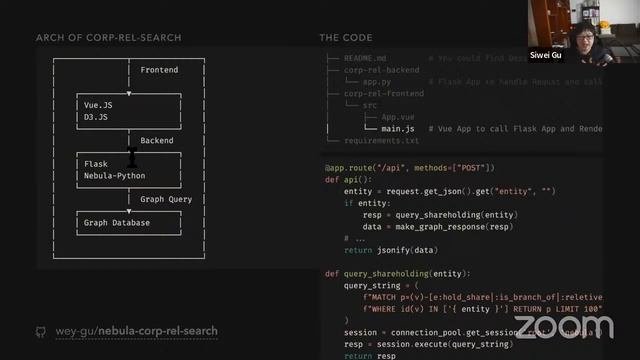 Nebula Graph: Open Source Distributed Graph Database - DoK Talks #116