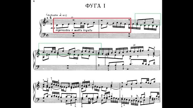 Урок по сольфеджио: Фактура