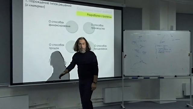 Запись занятия Теслинова А.Г. Часть 4.