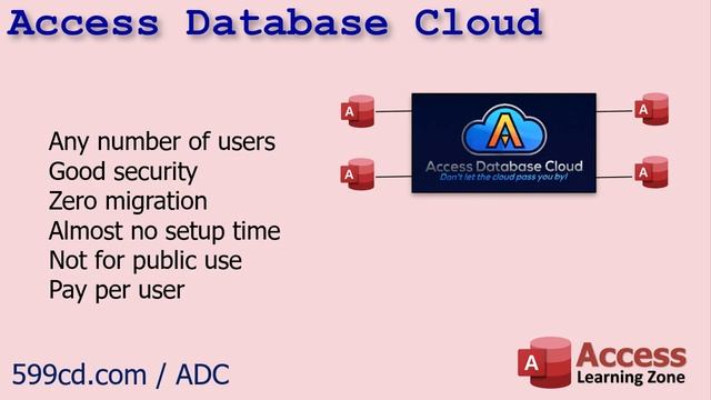 Four Different Ways to Share Your Microsoft Access Database Online. Use Access Remotely Anywhere.
