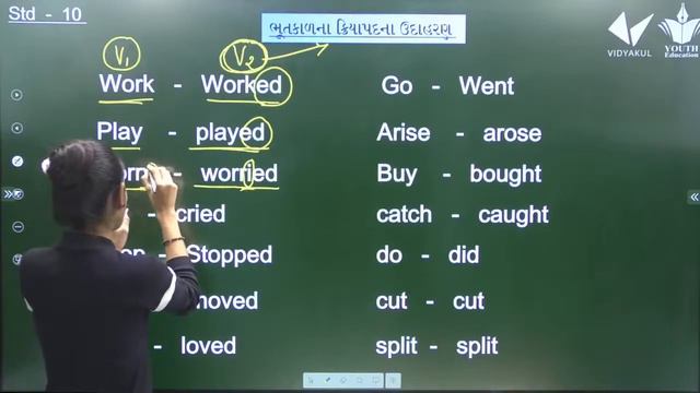 STD 10 ENGLISH Grammar   Simple past tense   By Dhruvi sutariya