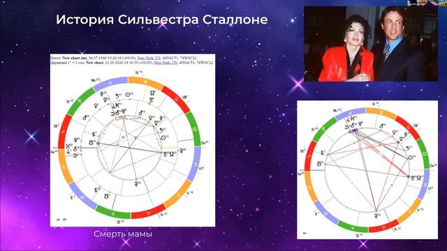  Венера как отражение мамы в гороскопе